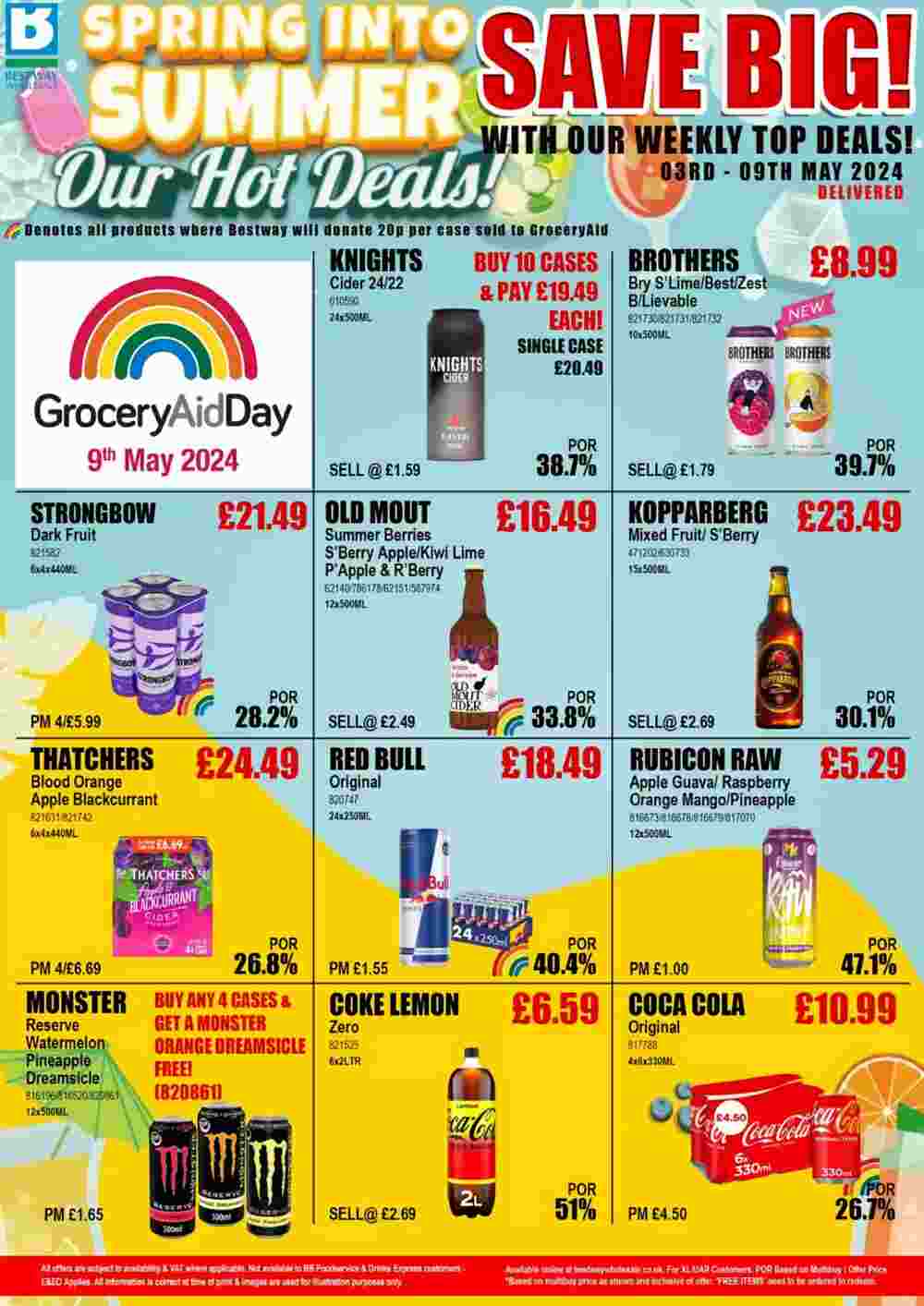 Bestway offers valid from 03/05/2024 - Page 1.