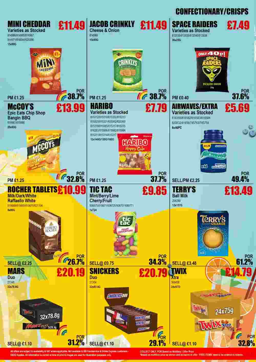 Bestway offers valid from 03/05/2024 - Page 14.