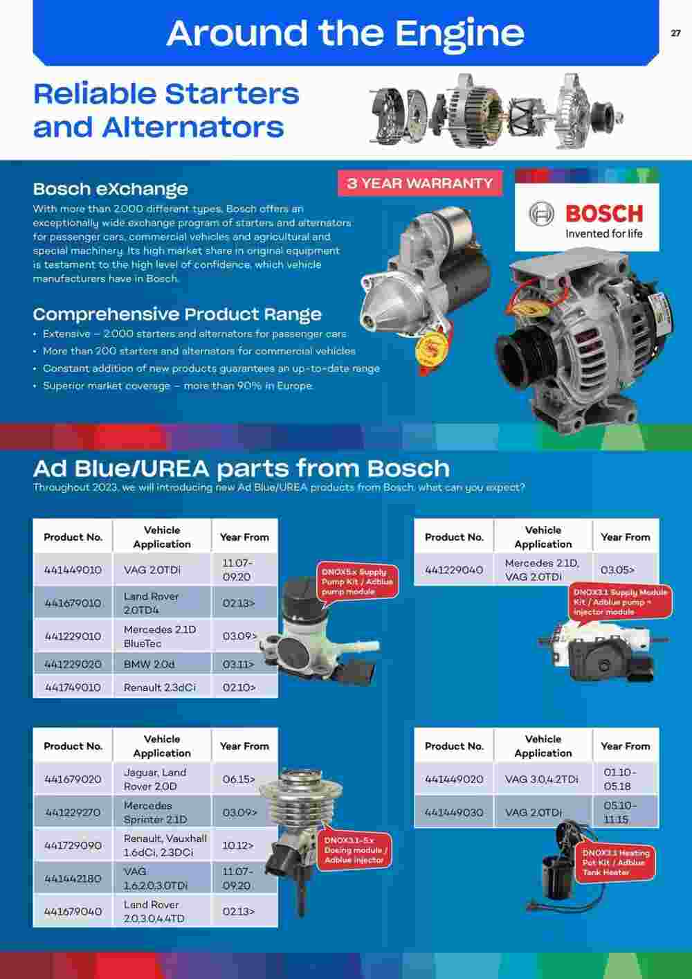 Euro Car Parts offers valid from 08/07/2024 - Page 27.