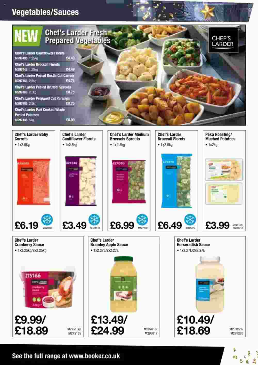 Makro offers valid from 04/12/2024 - Page 4.