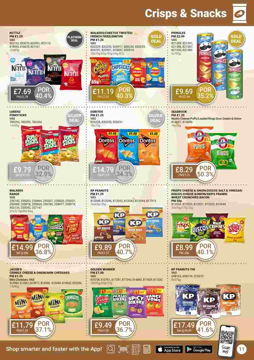 Bestway offers valid from 06/12/2024 - Page 11.