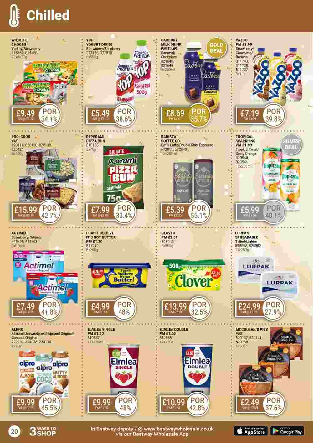 Bestway offers valid from 06/12/2024 - Page 20.