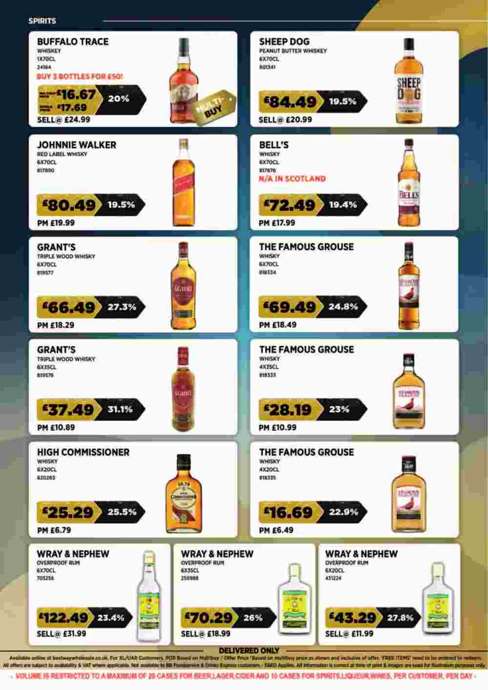 Bestway offers valid from 10/01/2025 - Page 15.