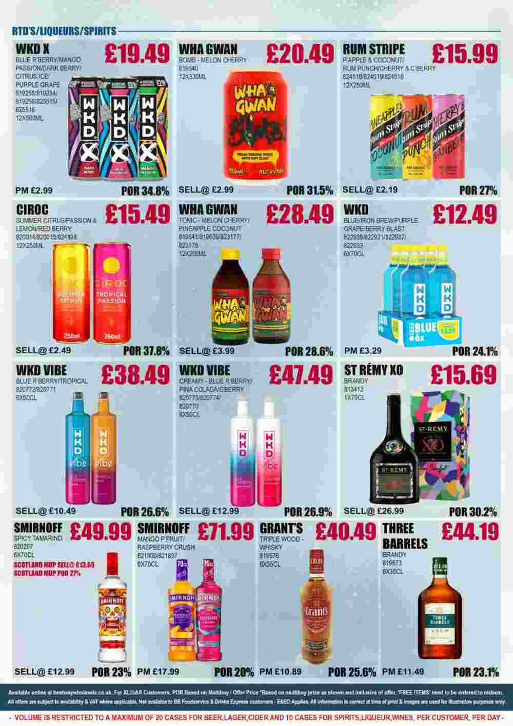 Bestway offers valid from 14/02/2025 - Page 4.