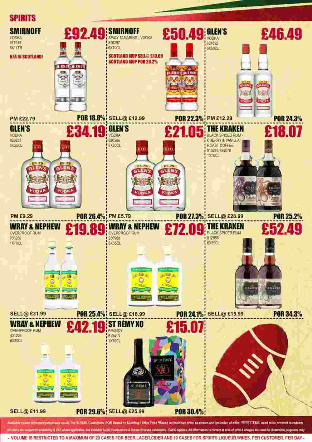 Bestway offers valid from 21/02/2025 - Page 4.