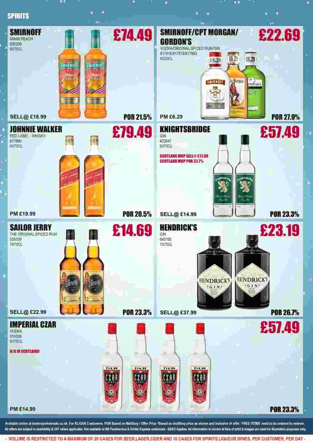 Bestway offers valid from 14/03/2025 - Page 6.