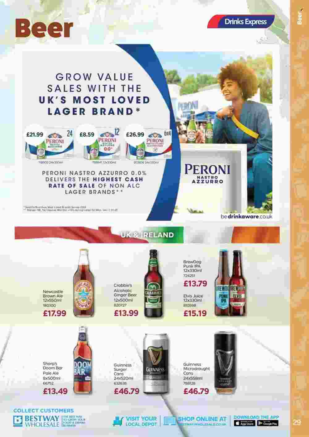 Bestway offers valid from 25/04/2025 - Page 29.
