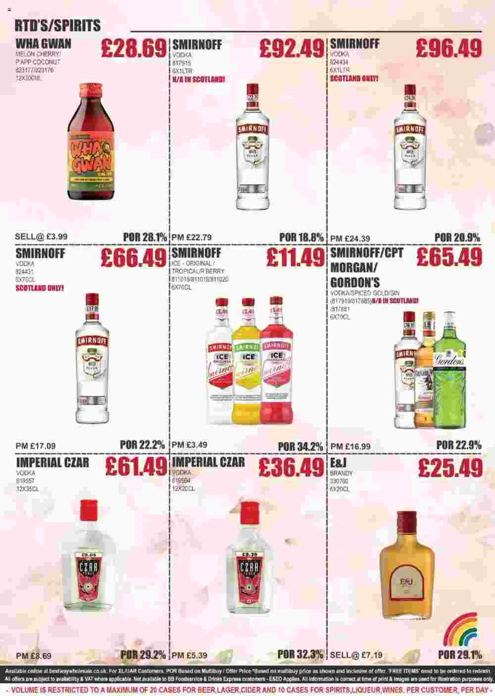 Bestway offers valid from 02/05/2025 - Page 5.