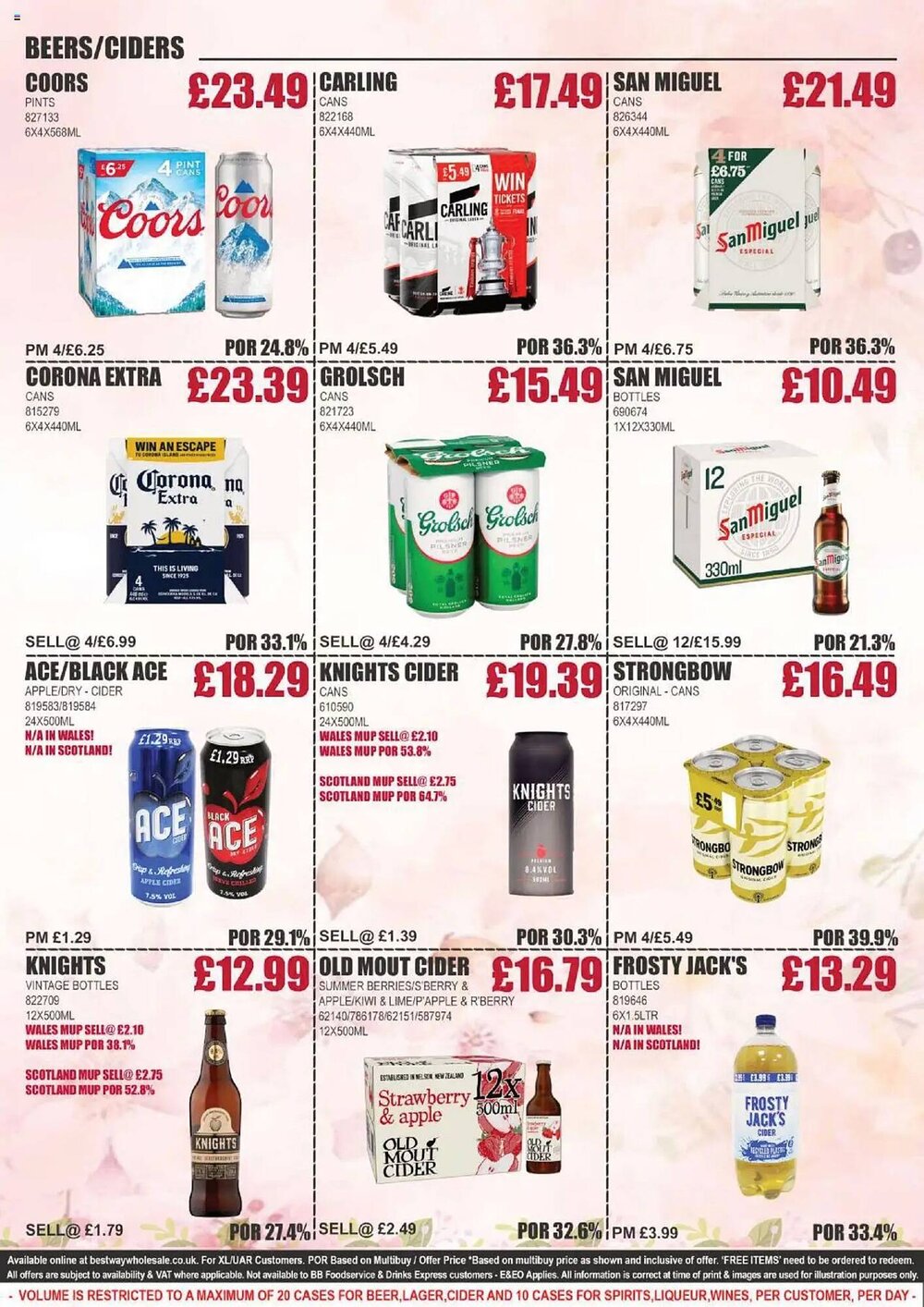 Bestway offers valid from 09/05/2025 - Page 2.