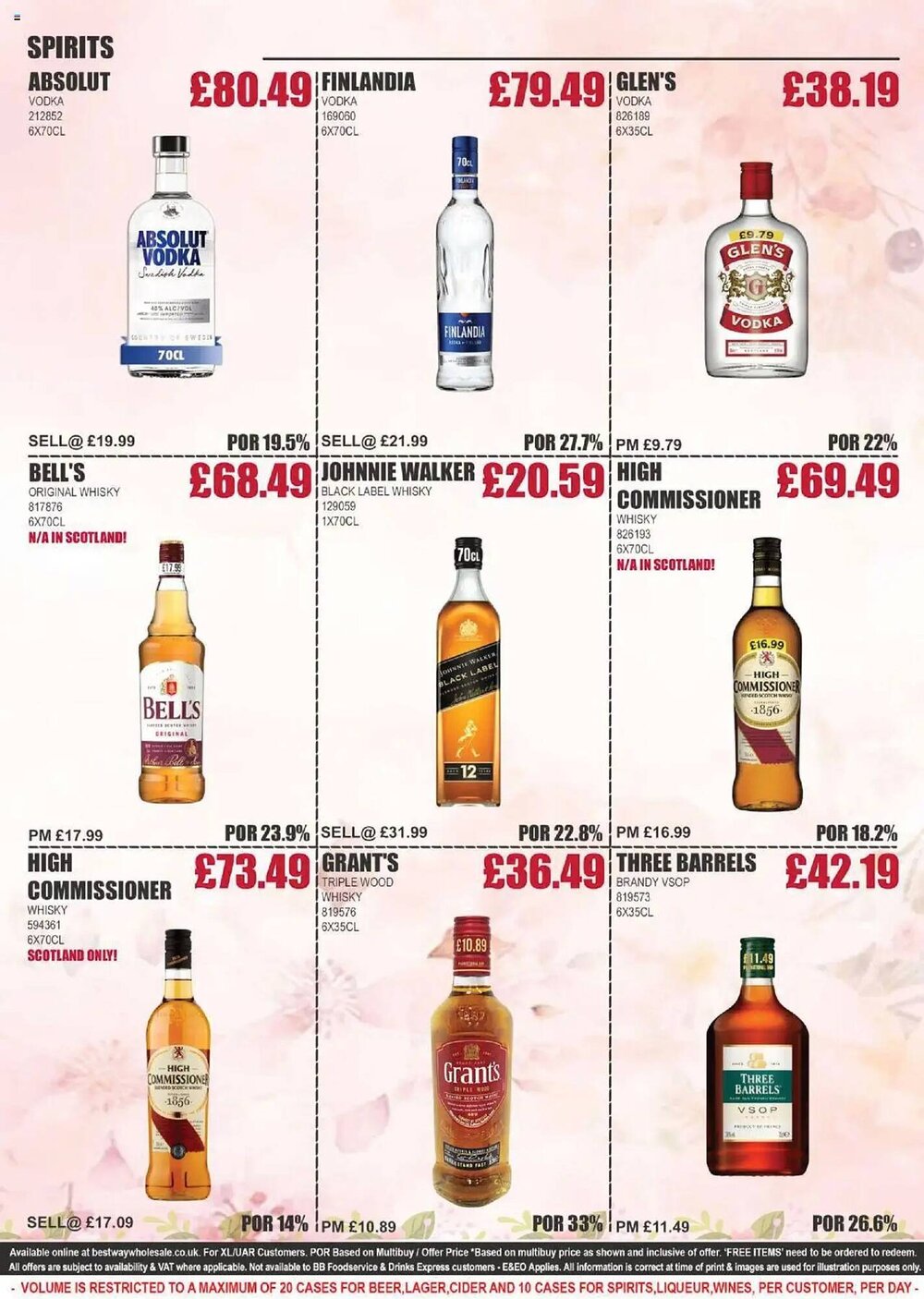 Bestway offers valid from 09/05/2025 - Page 5.
