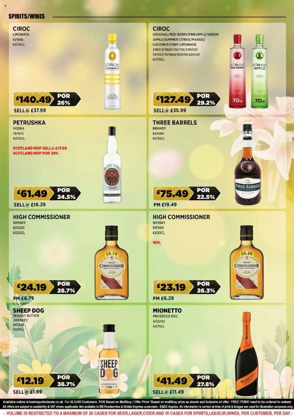 Bestway offers valid from 16/05/2025 - Page 7.