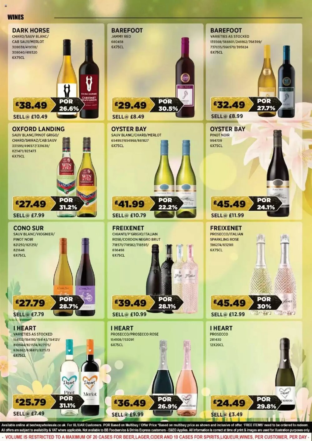 Bestway offers valid from 16/05/2025 - Page 8.