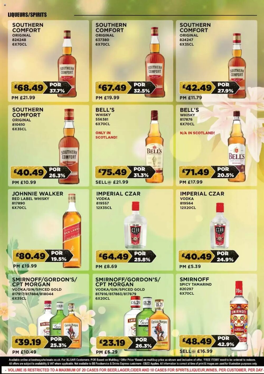 Bestway offers valid from 06/06/2025 - Page 5.