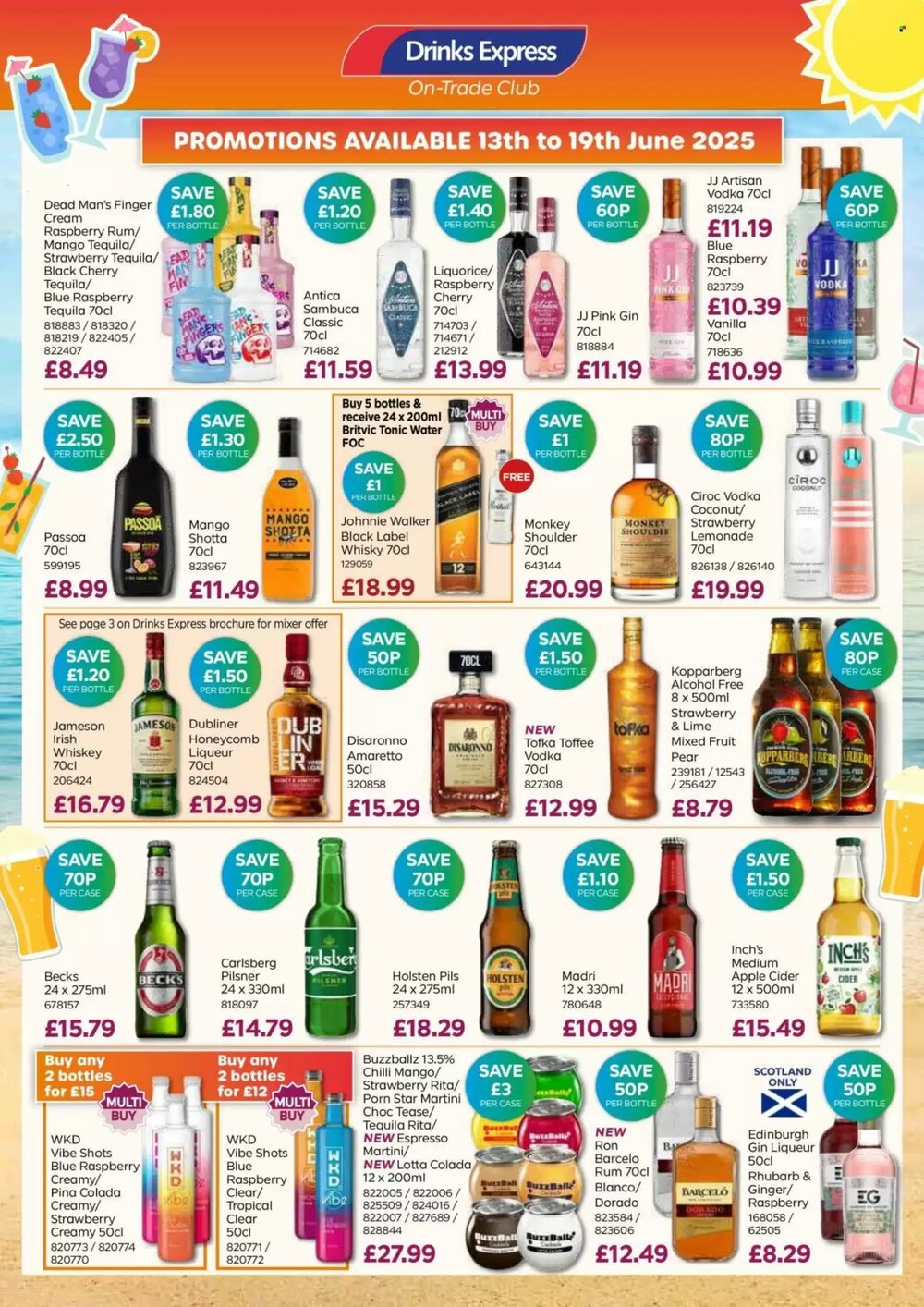 Bestway offers valid from 13/06/2025 - Page 2.