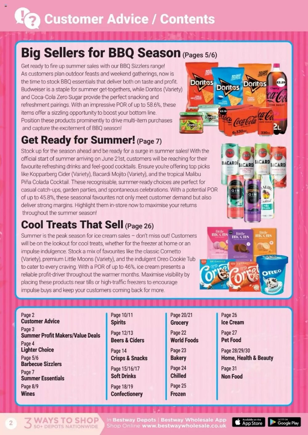 Bestway offers valid from 20/06/2025 - Page 2.