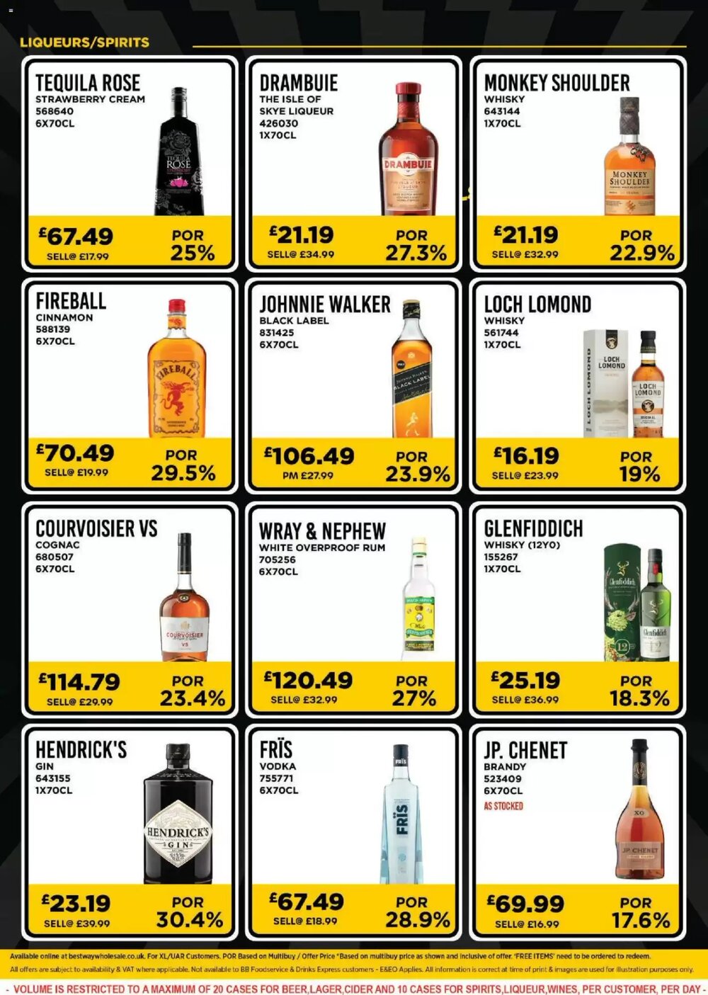 Bestway offers valid from 26/11/2025 - Page 8.