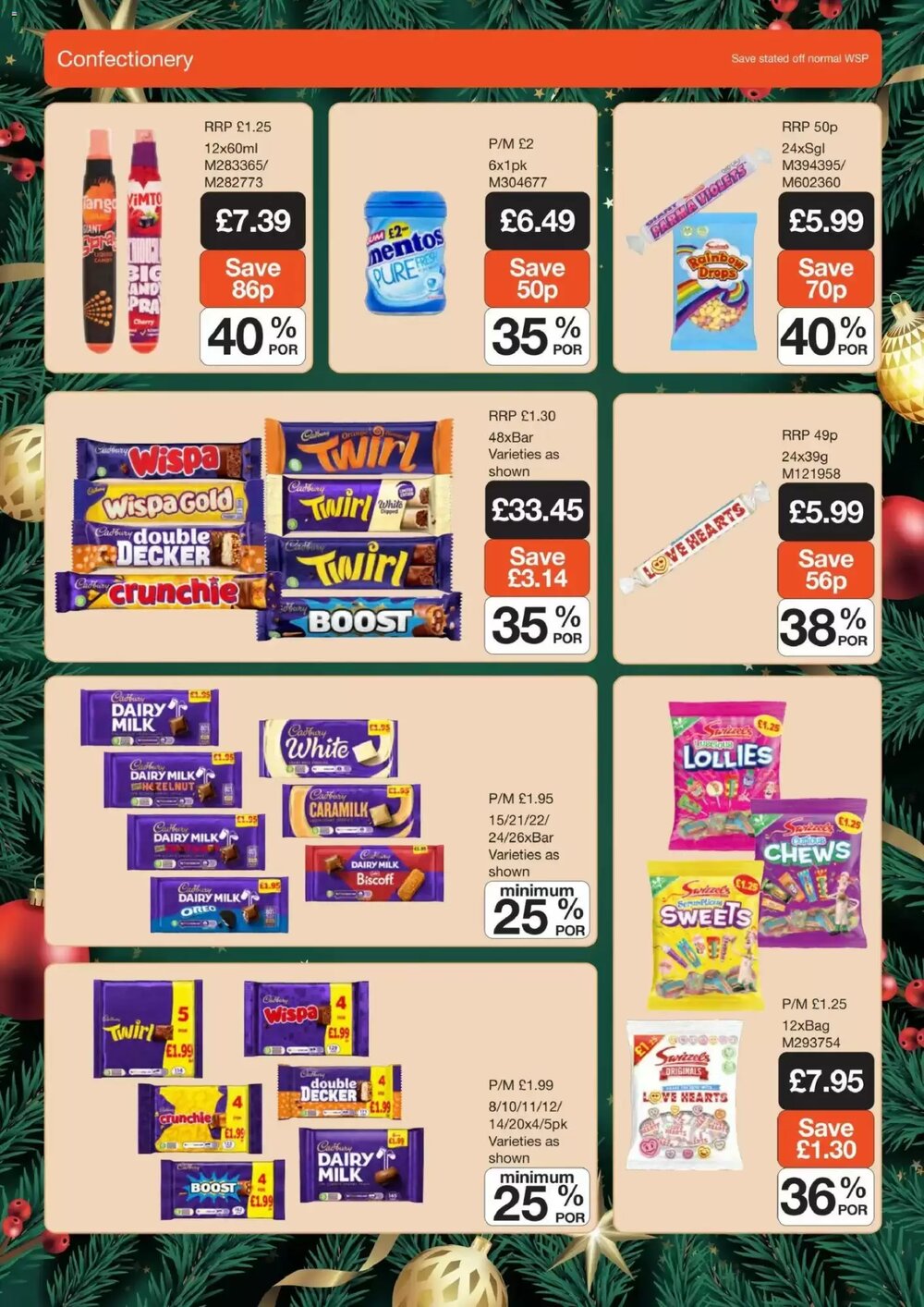 Makro offers valid from 03/12/2025 - Page 2.