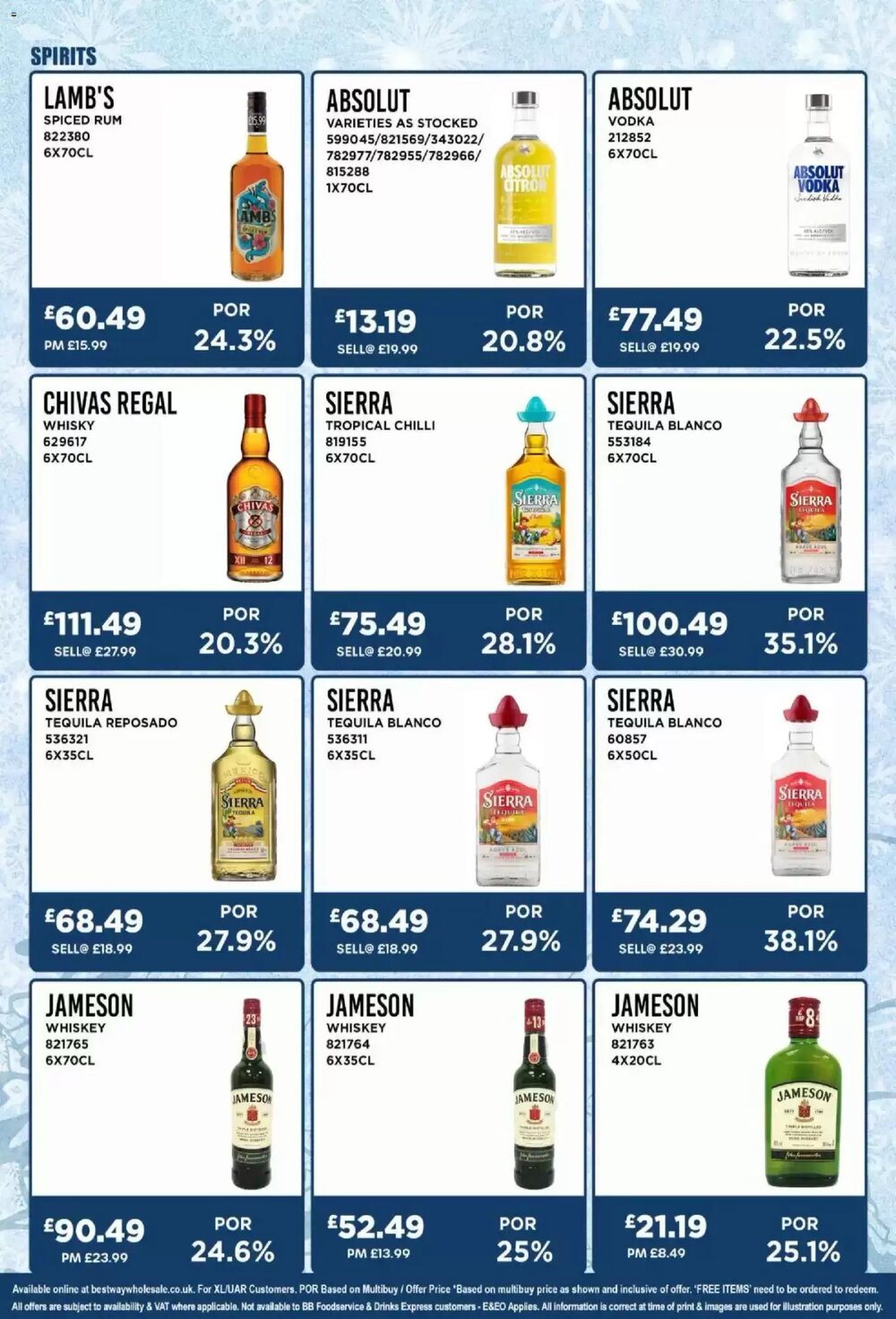 Bestway offers valid from 03/12/2025 - Page 13.