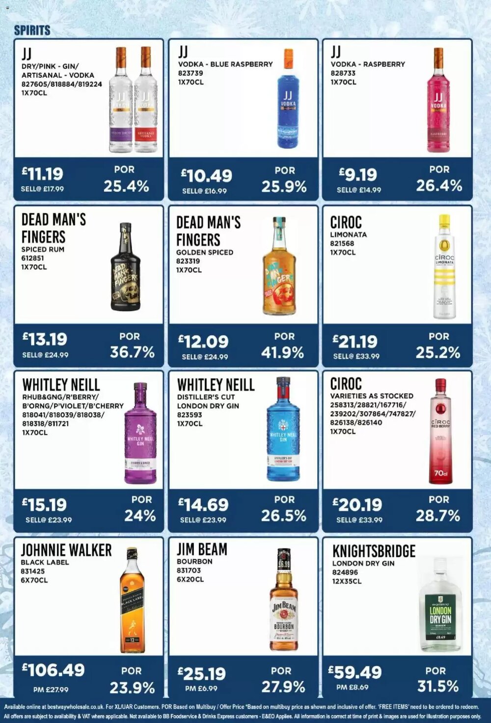Bestway offers valid from 03/12/2025 - Page 14.
