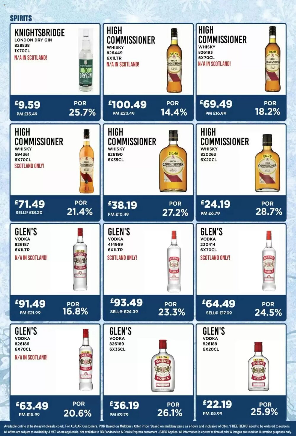 Bestway offers valid from 03/12/2025 - Page 15.