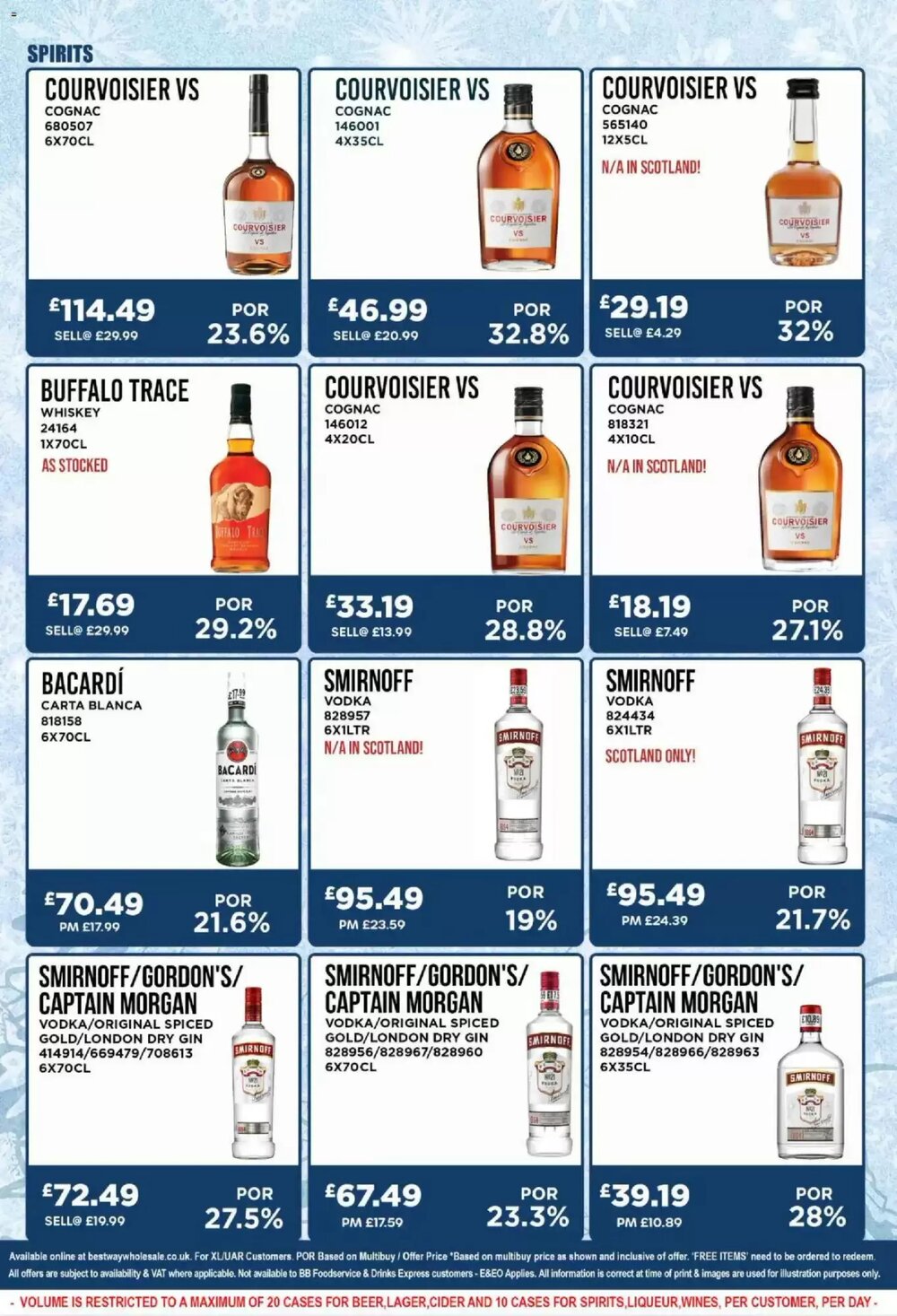 Bestway offers valid from 03/12/2025 - Page 16.
