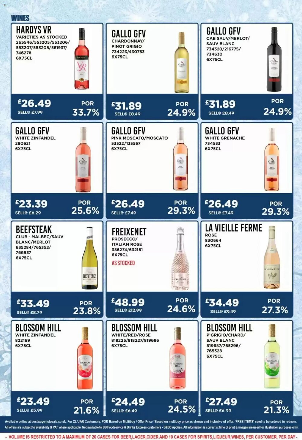 Bestway offers valid from 03/12/2025 - Page 19.