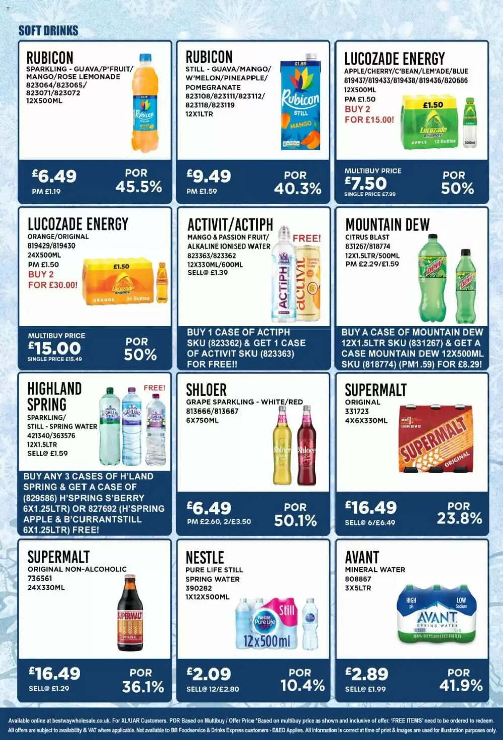Bestway offers valid from 03/12/2025 - Page 21.