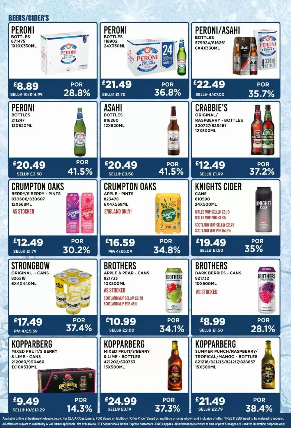 Bestway offers valid from 03/12/2025 - Page 8.