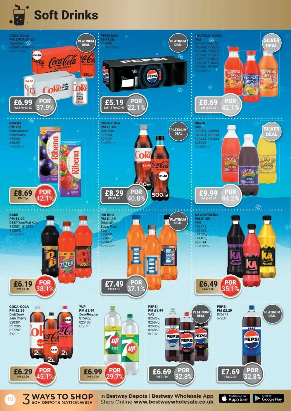 Bestway offers valid from 05/12/2025 - Page 10.