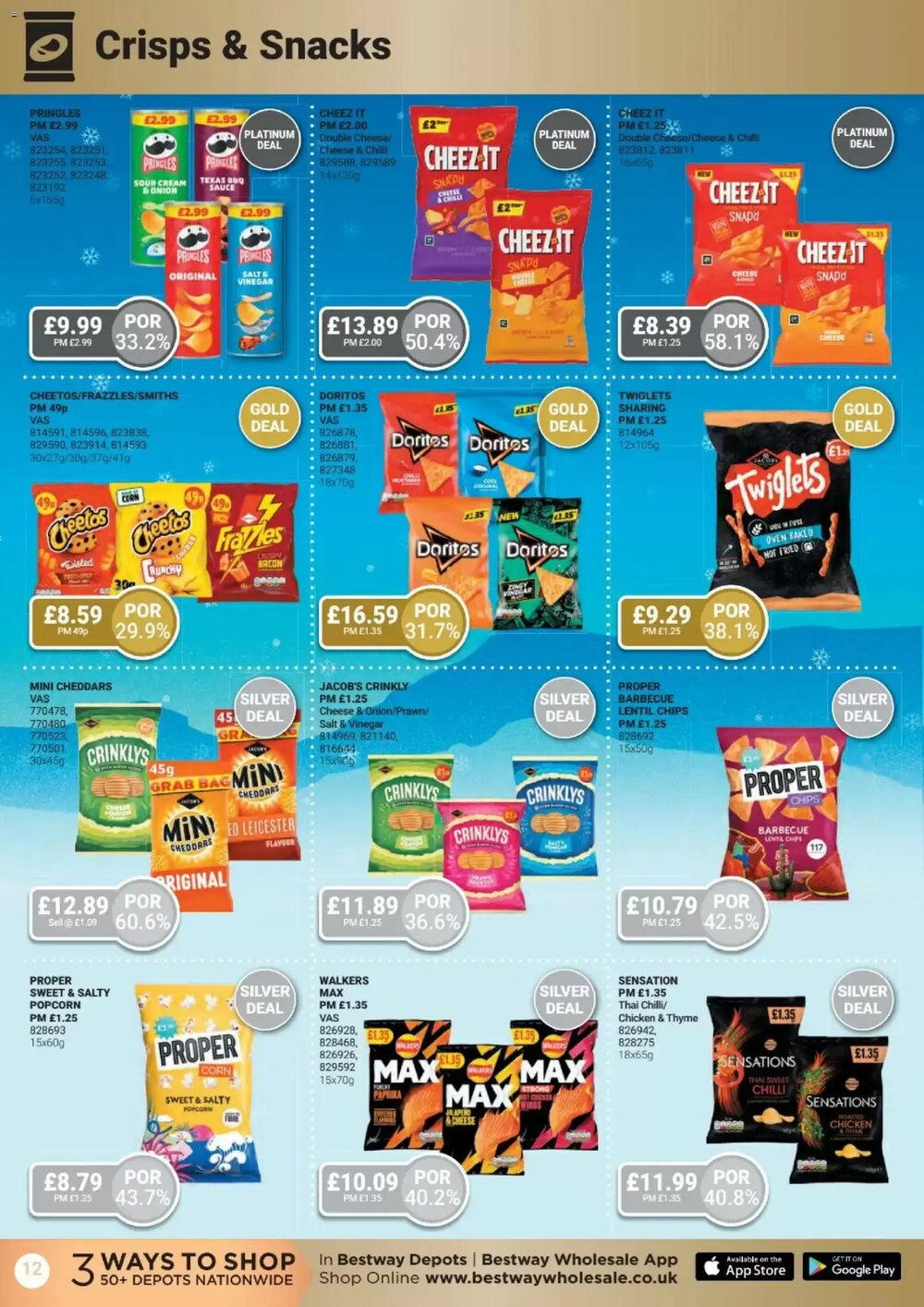 Bestway offers valid from 05/12/2025 - Page 12.
