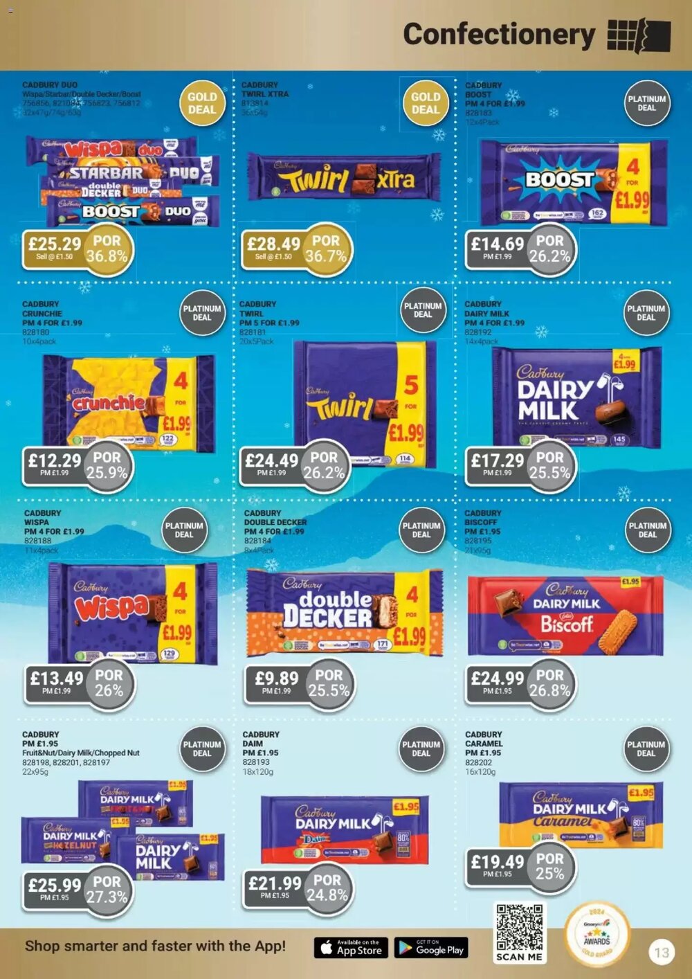 Bestway offers valid from 05/12/2025 - Page 13.