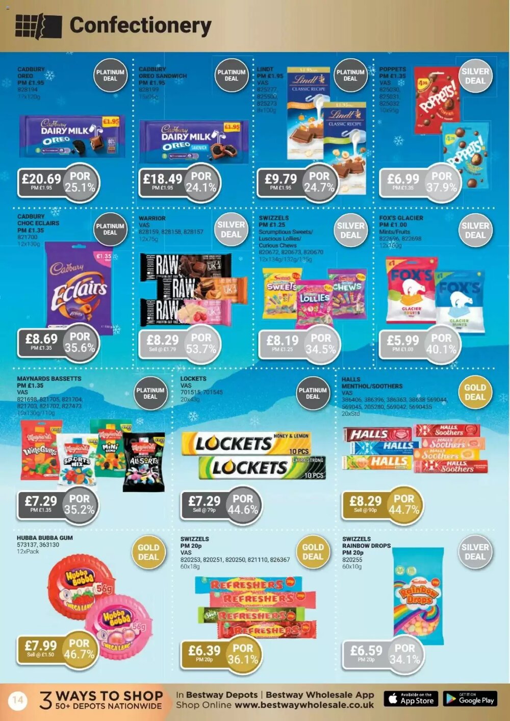 Bestway offers valid from 05/12/2025 - Page 14.