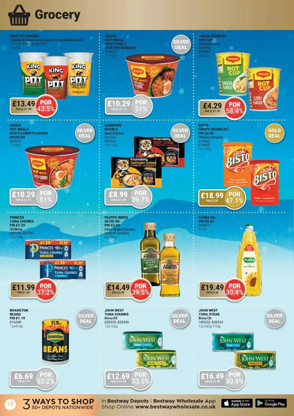 Bestway offers valid from 05/12/2025 - Page 18.