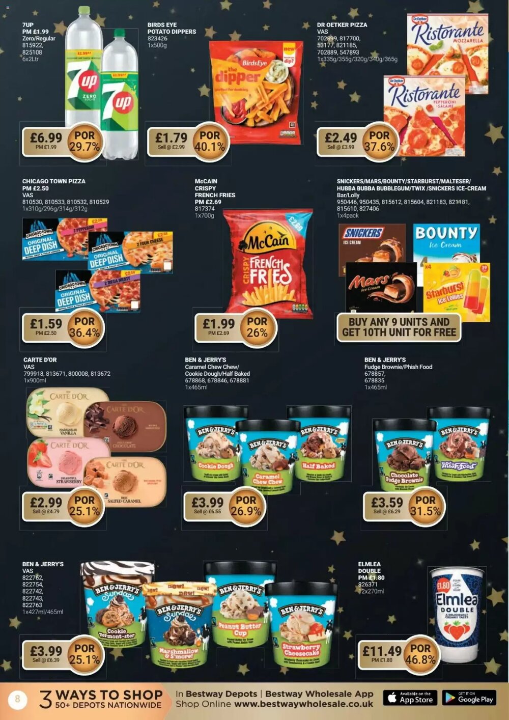 Bestway offers valid from 05/12/2025 - Page 8.