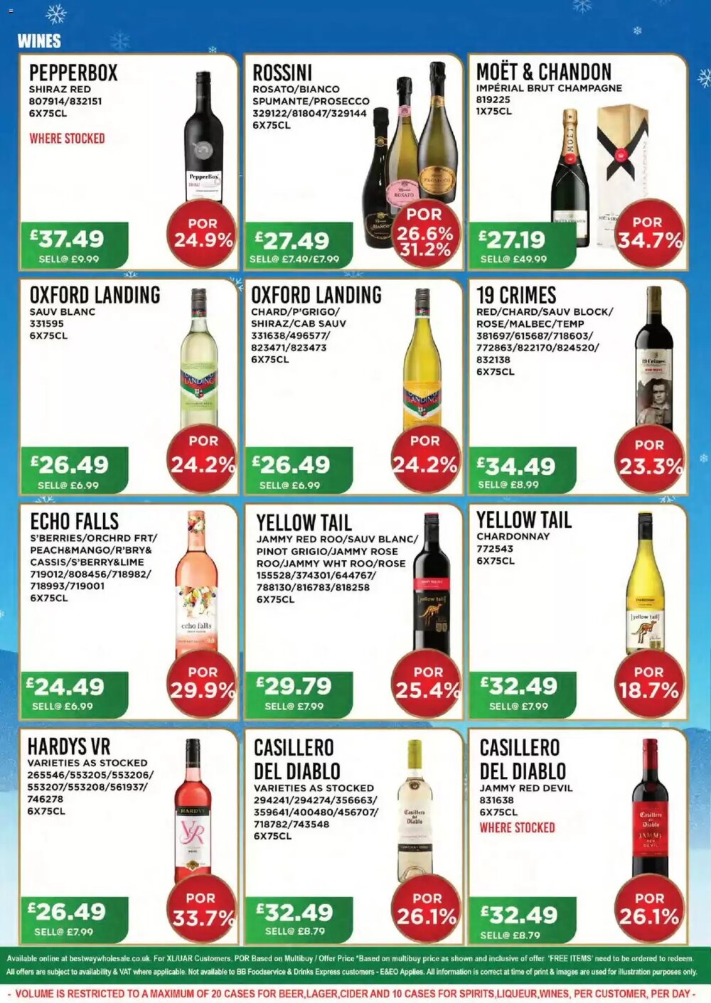 Bestway offers valid from 17/12/2025 - Page 20.