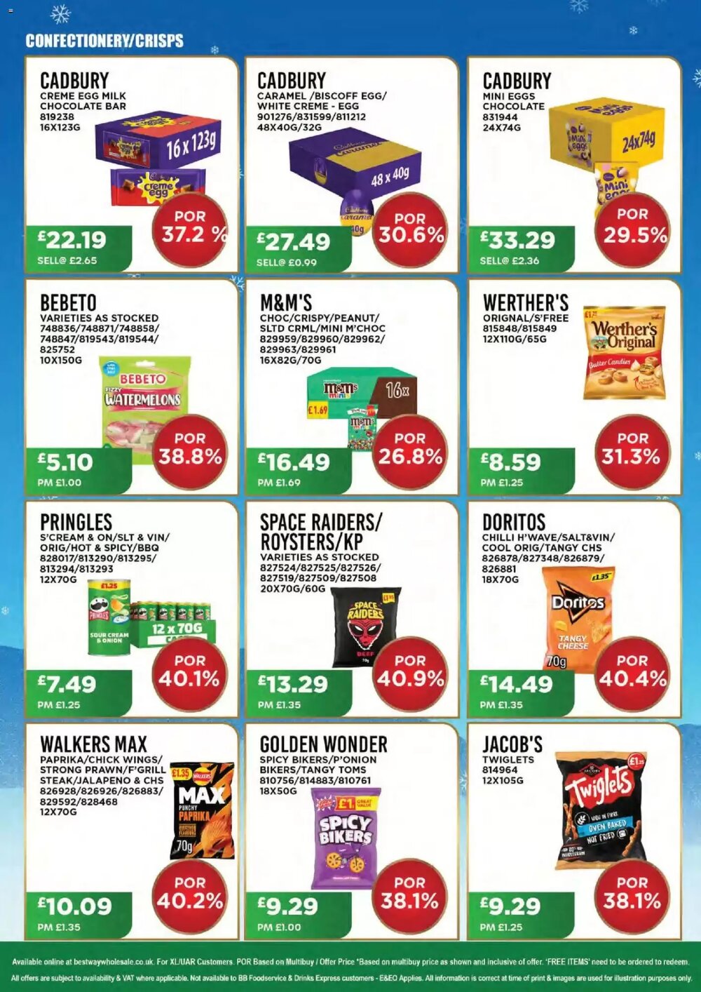 Bestway offers valid from 17/12/2025 - Page 25.