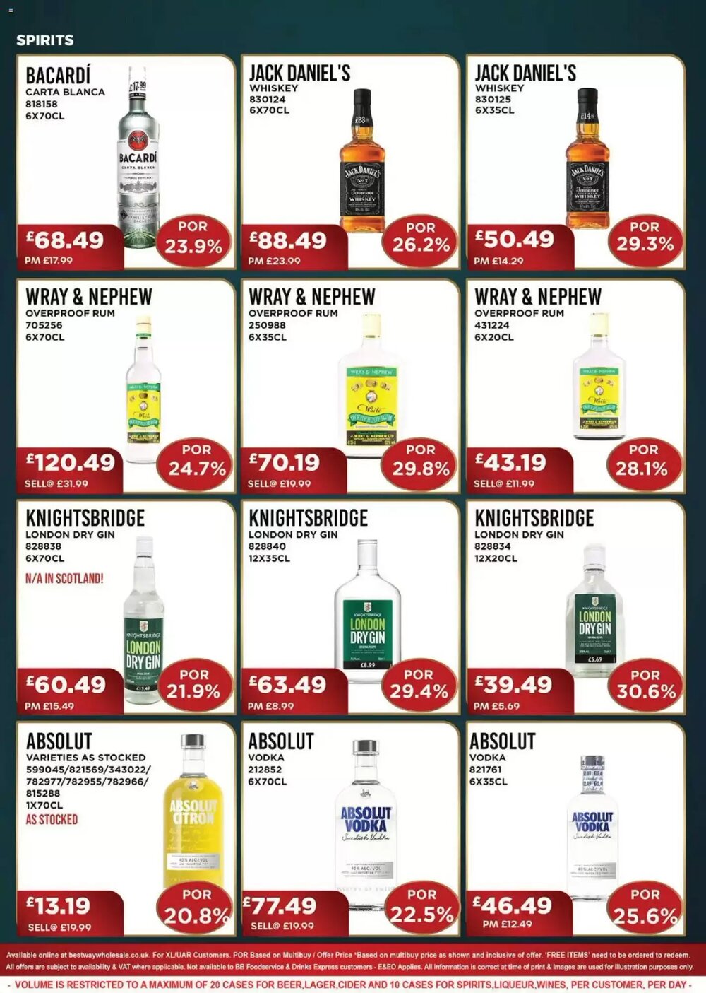 Bestway offers valid from 25/12/2025 - Page 10.