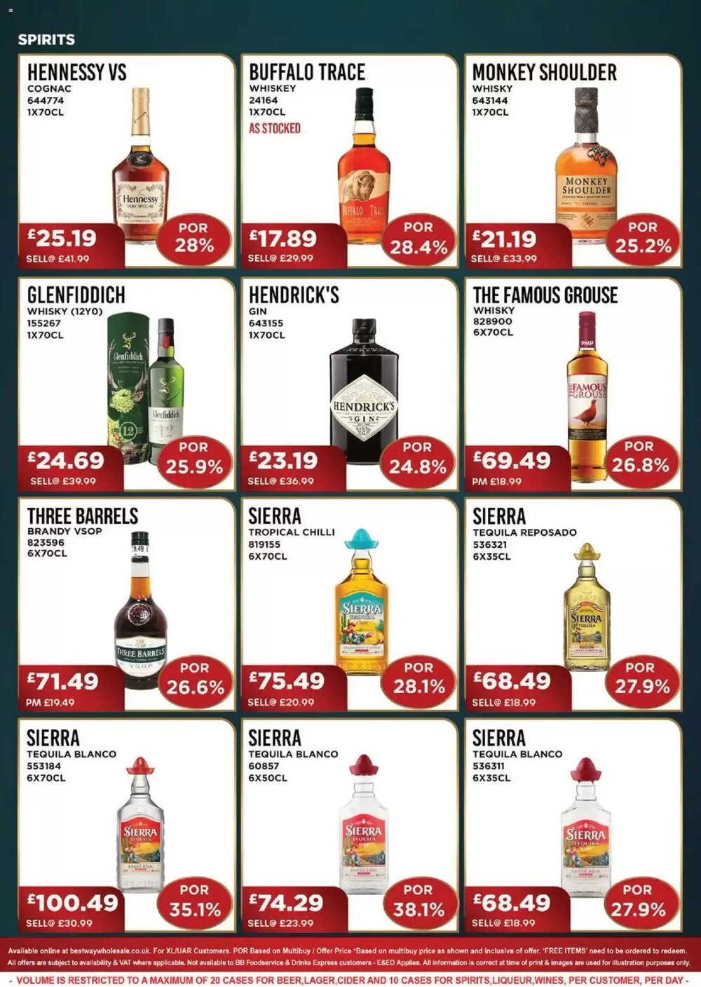 Bestway offers valid from 25/12/2025 - Page 12.