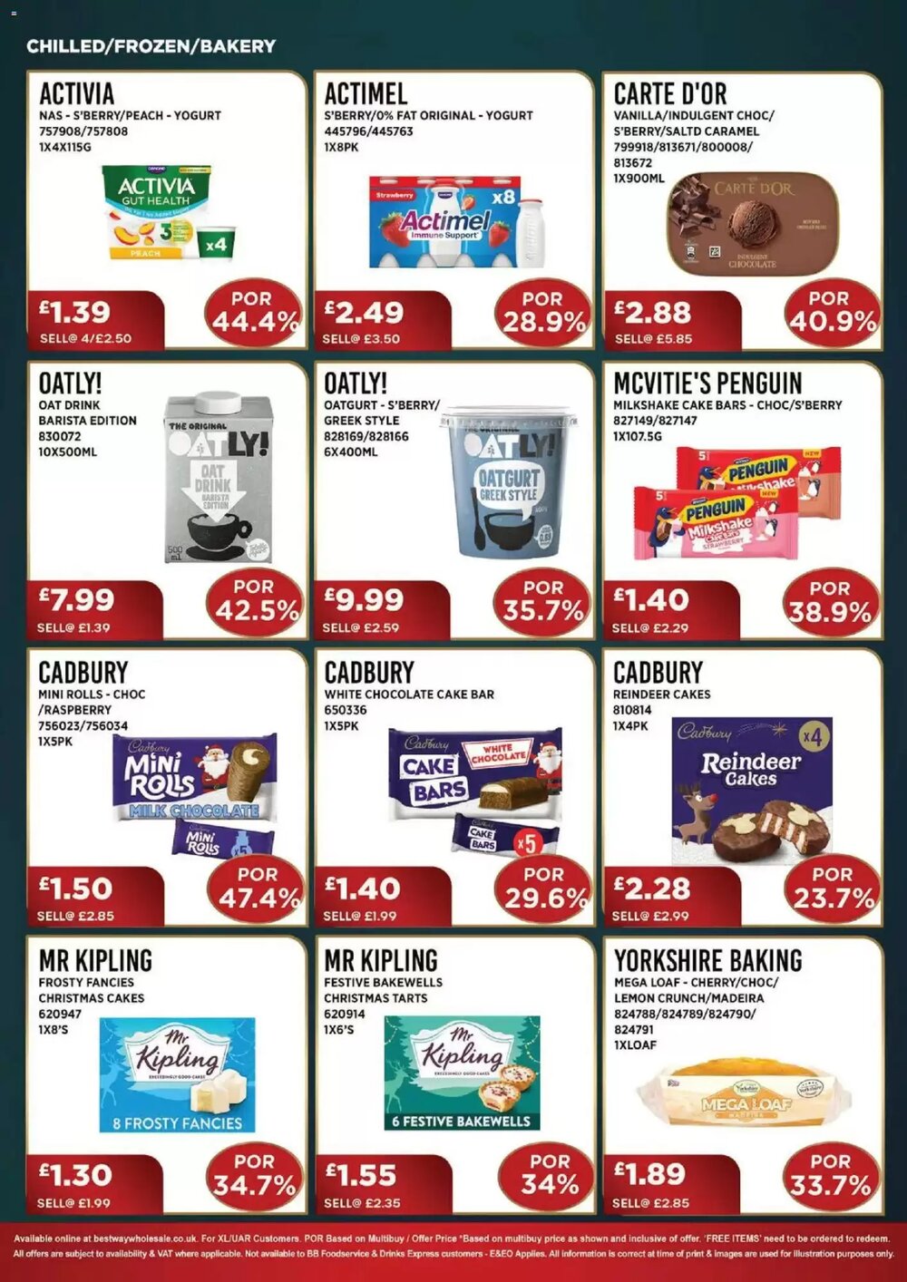 Bestway offers valid from 25/12/2025 - Page 25.