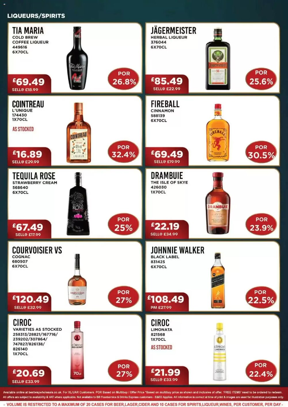 Bestway offers valid from 25/12/2025 - Page 8.