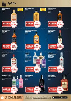 Bestway offers valid from 02/01/2026 - Page 10.