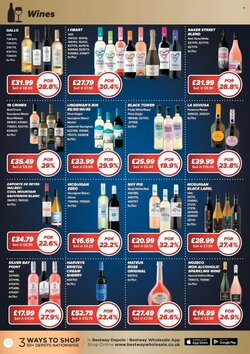 Bestway offers valid from 02/01/2026 - Page 12.