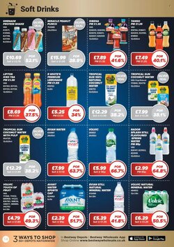 Bestway offers valid from 02/01/2026 - Page 14.