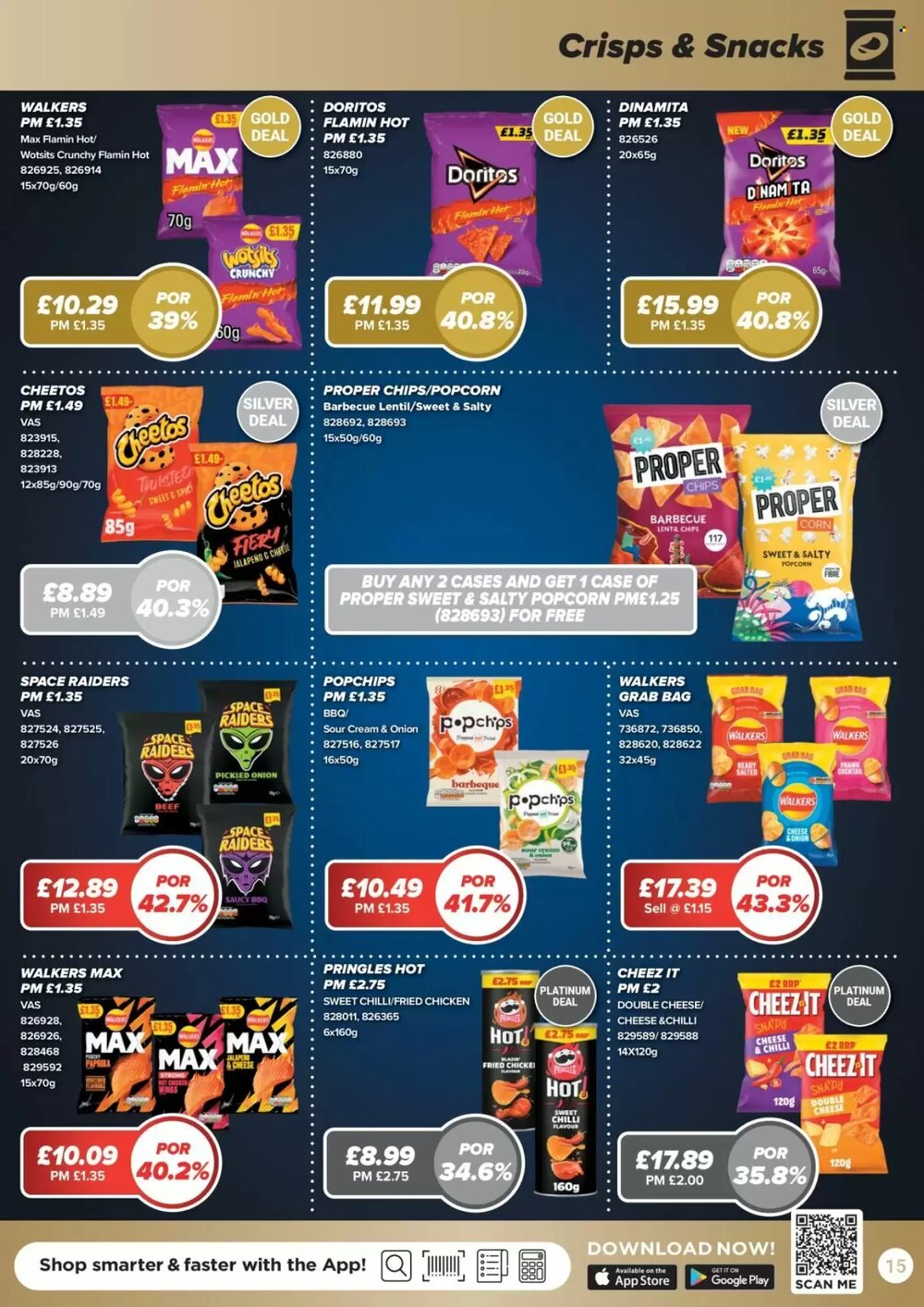 Bestway offers valid from 02/01/2026 - Page 15.