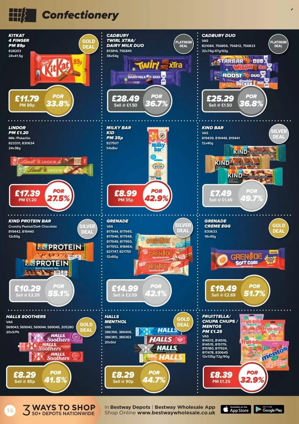 Bestway offers valid from 02/01/2026 - Page 16.