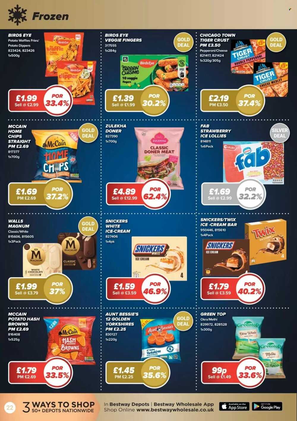 Bestway offers valid from 02/01/2026 - Page 22.