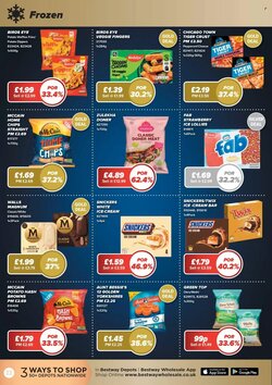 Bestway offers valid from 02/01/2026 - Page 22.