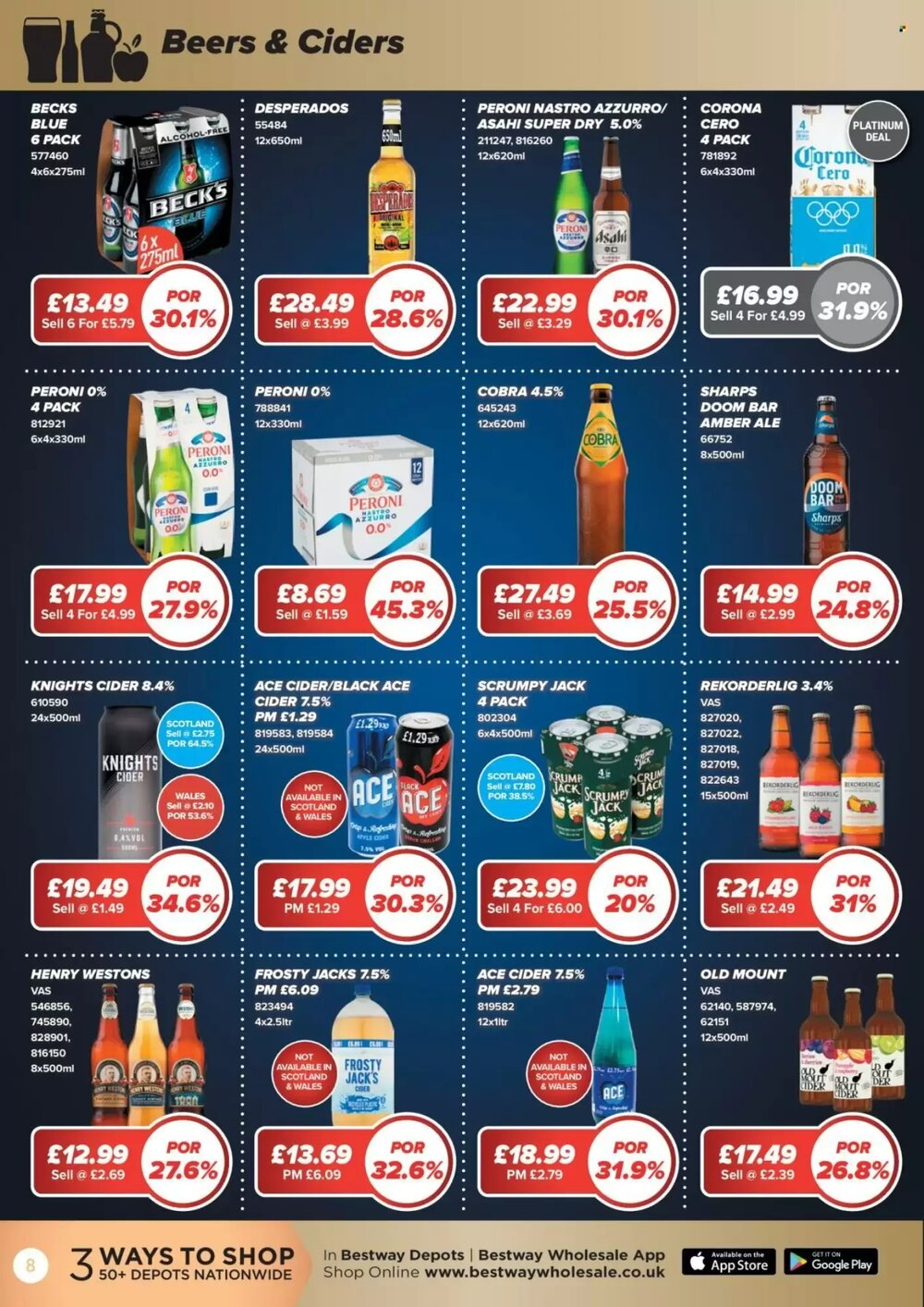 Bestway offers valid from 02/01/2026 - Page 8.