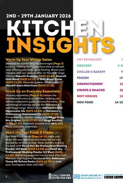 Bestway offers valid from 05/01/2026 - Page 2.