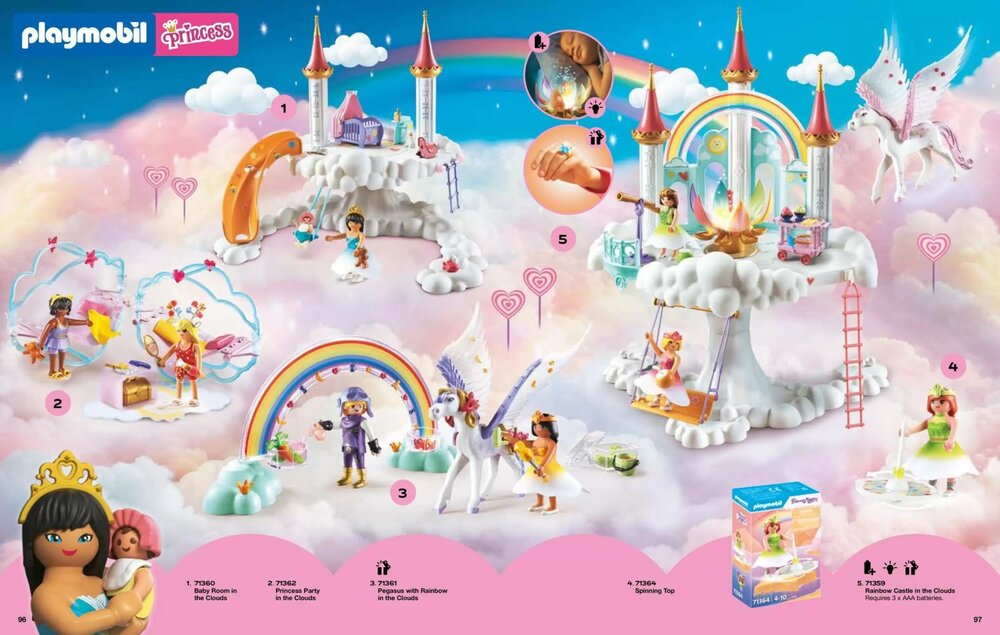 Playmobil offers valid from 05/01/2026 - Page 49.